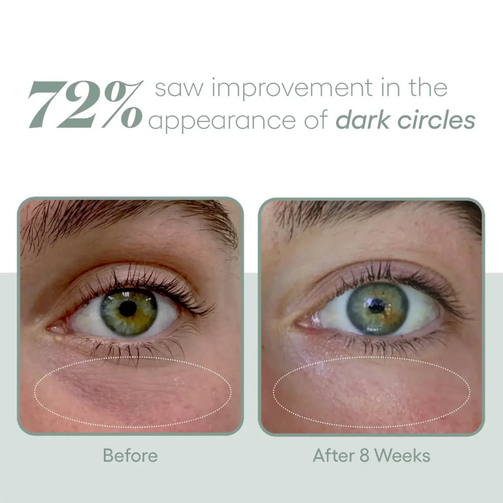 Plated Eye Serum